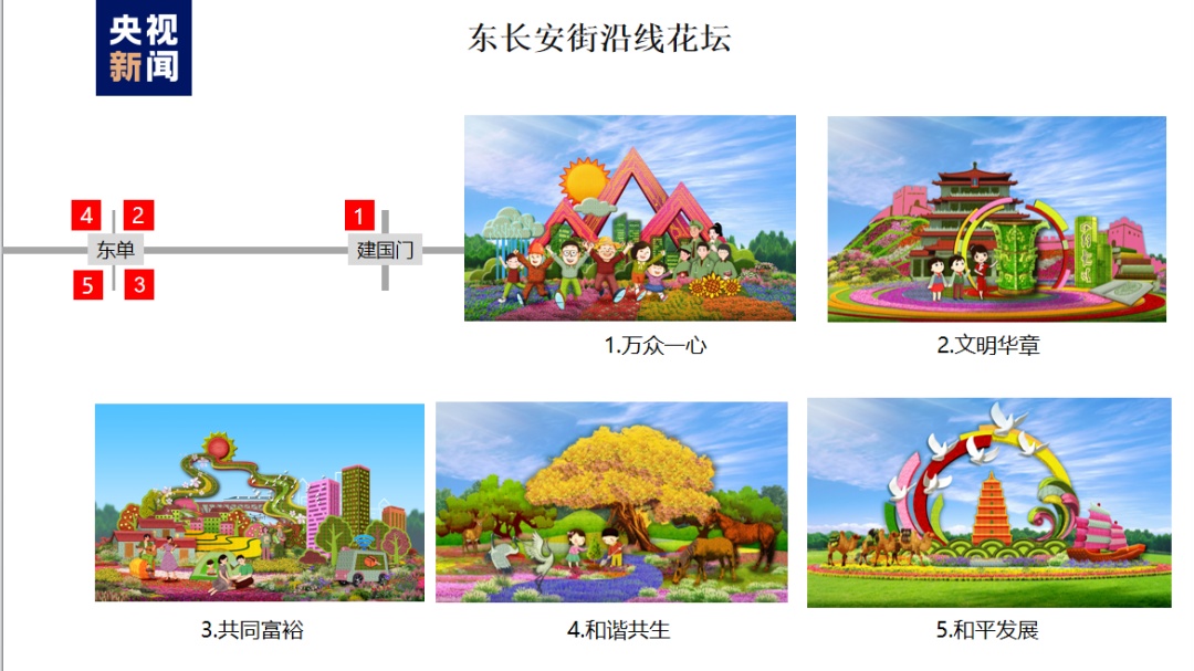 电子注册送金